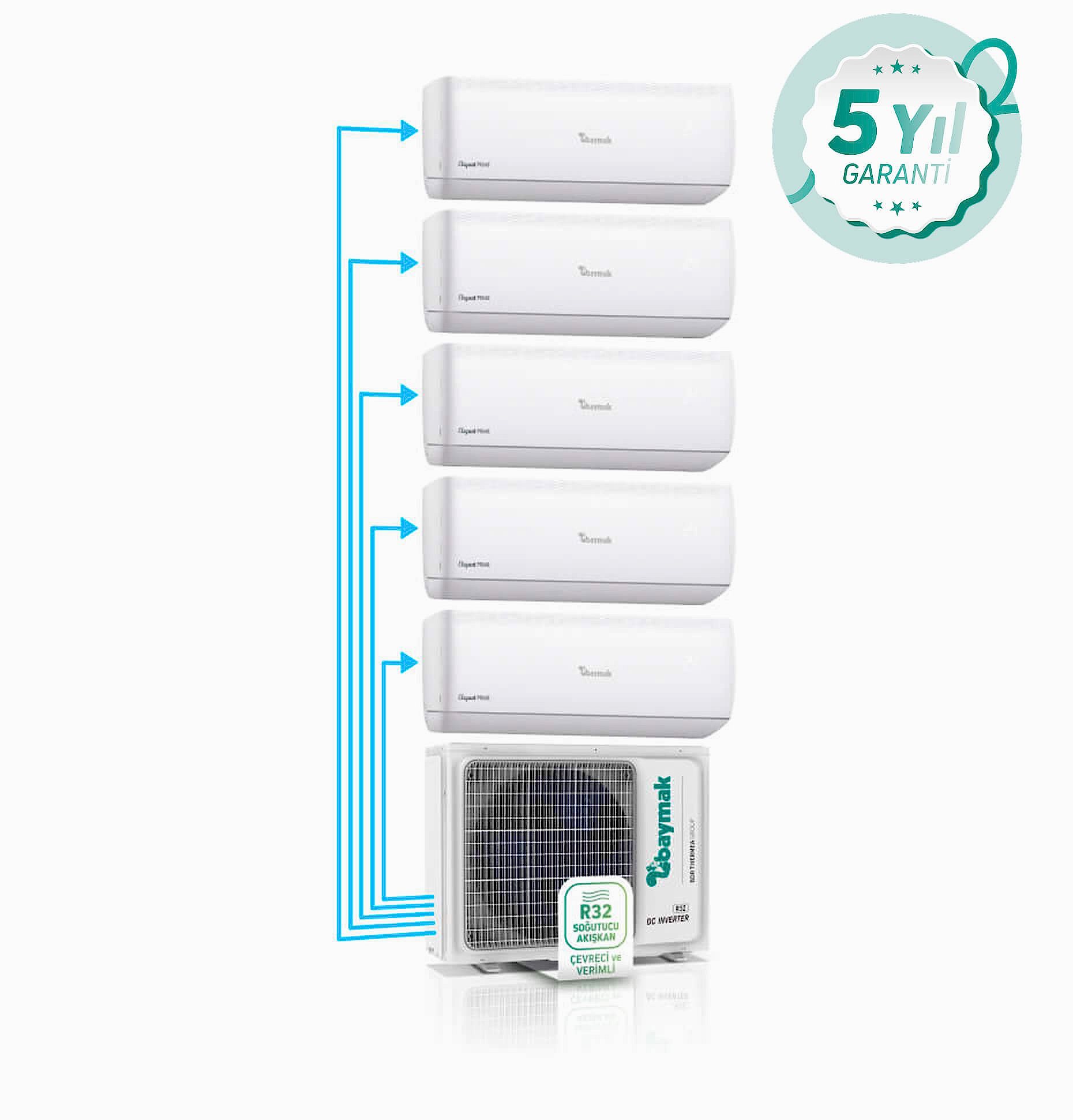 ELEGANT PRIME MULTI DUVAR TİPİ SPLIT KLİMA 1X5