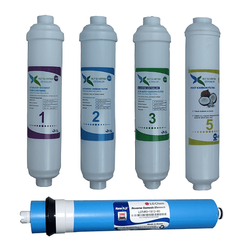 Nlf 5 Aşama Inline Filtre Seti